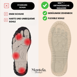 Amparo – Zapatillas ortopédicas cómodas